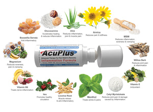 AcuPlus Pain Relief Cream, 3 oz. Roll-on