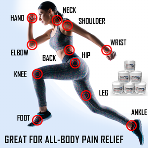 AcuPlus Pain Relief Cream, 2 oz. Jar (6-Pack)