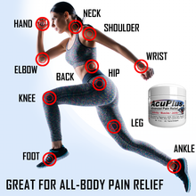 Load image into Gallery viewer, AcuPlus Pain Relief Cream,  2 oz. Jar - Targeted Relief in a Compact Jar